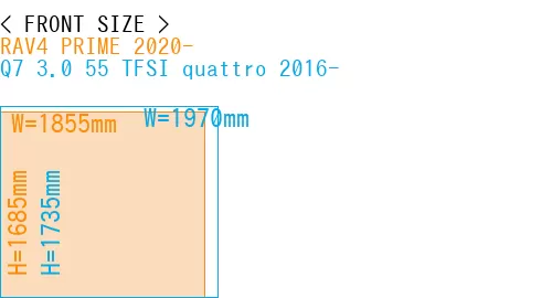 #RAV4 PRIME 2020- + Q7 3.0 55 TFSI quattro 2016-